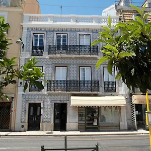 Graca 28 , Lisboa Portugal
